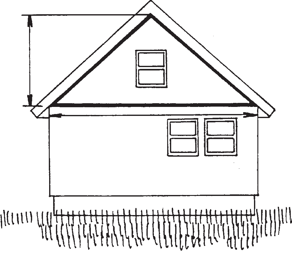 line drawing of house with arrows showing how to measure side wall gable area