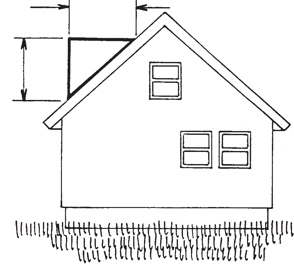 line drawing of house with arrows showing how to measure dormer area